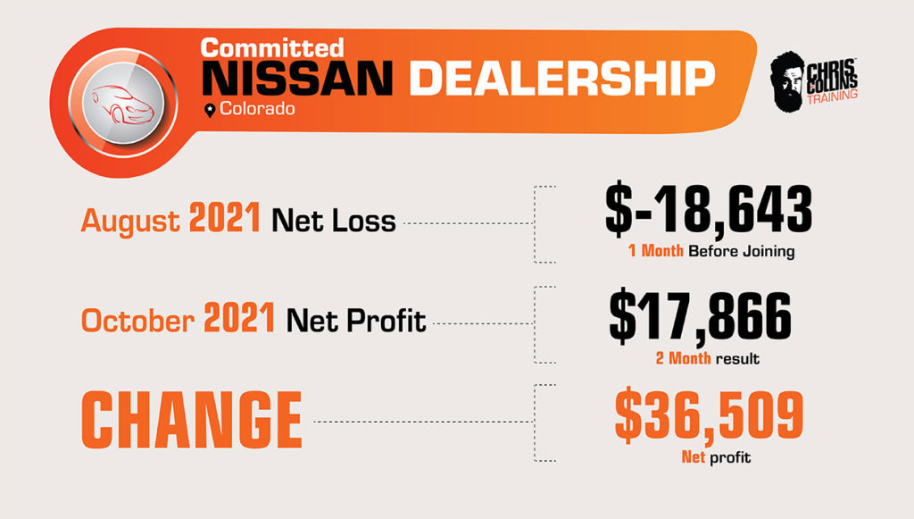 Committed-Nissan-1024x581