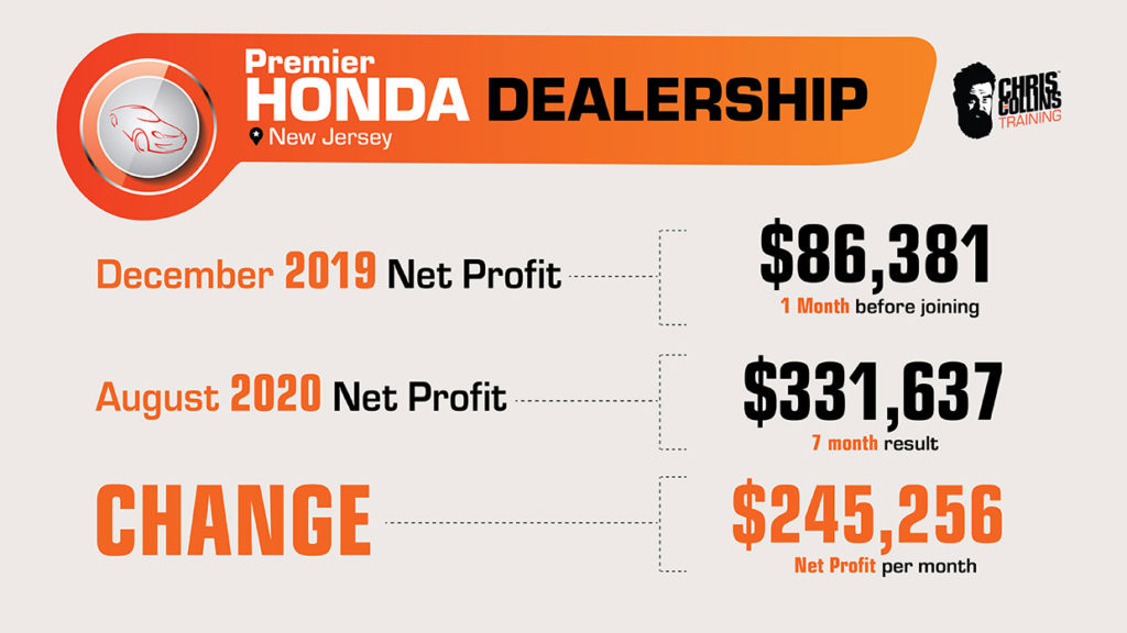 Premier-Honda-1024x576