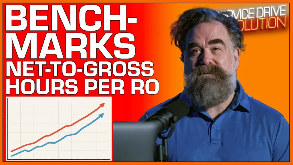 Service Drive Revolution Episode 321 – Chris Collins on dealership profitability and motivation