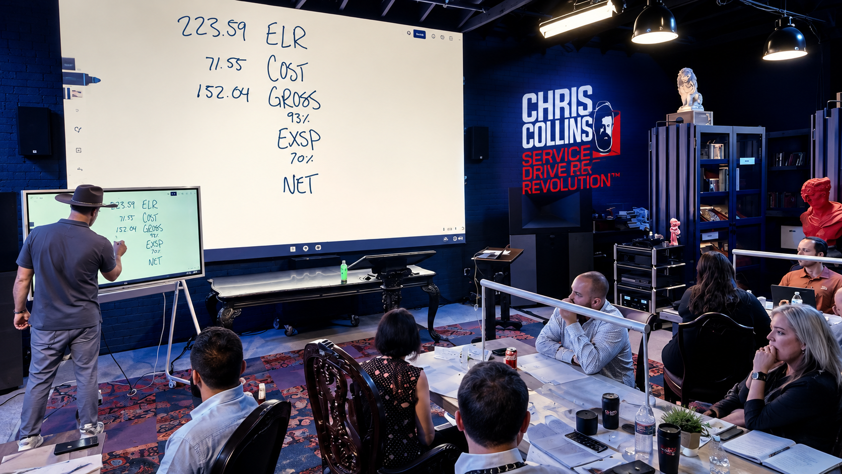 Service manager daily checklist training for improving fixed ops performance