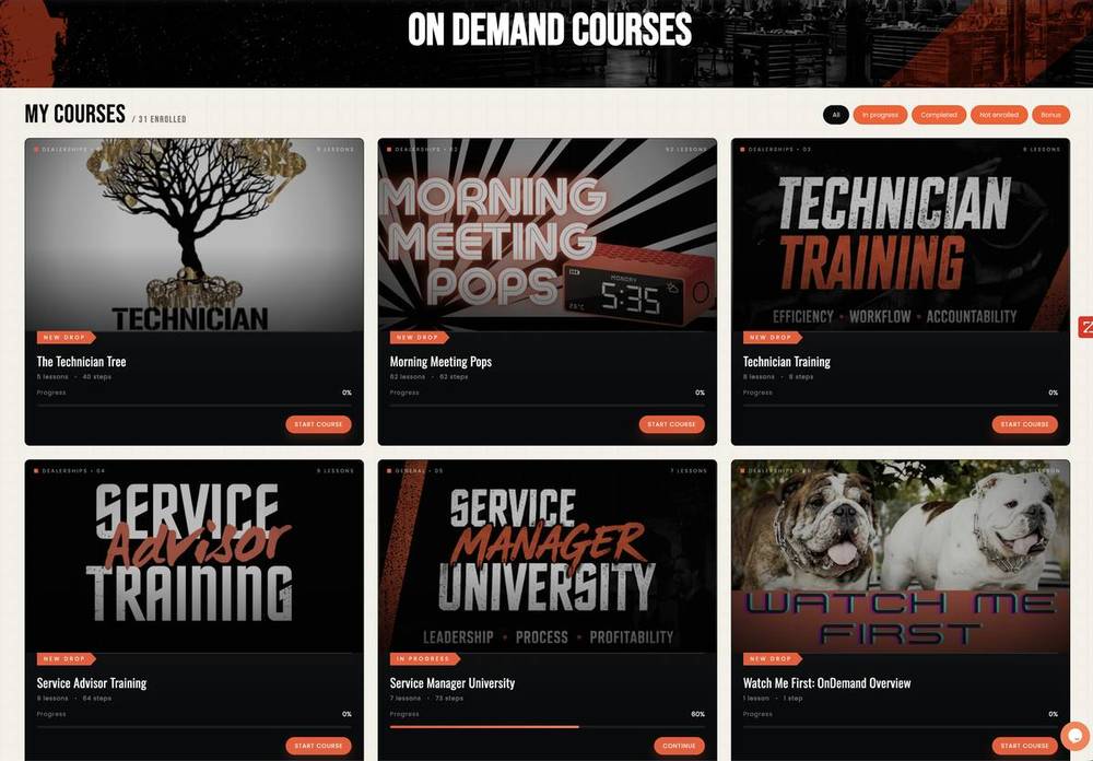 On Demand Courses